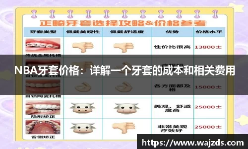 NBA牙套价格：详解一个牙套的成本和相关费用
